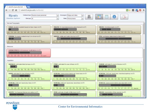 CEI presentation page 13