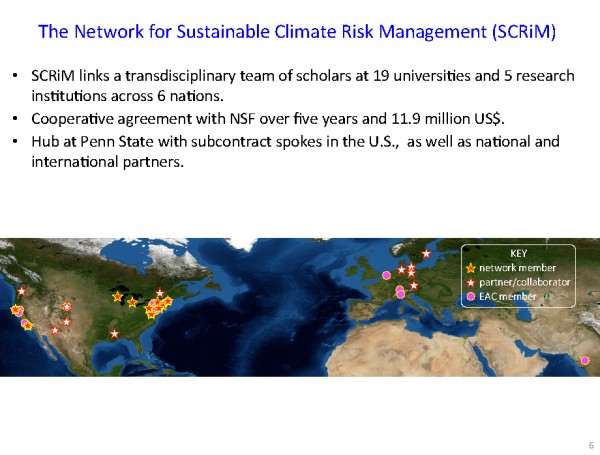 CLIMA presentation page 06