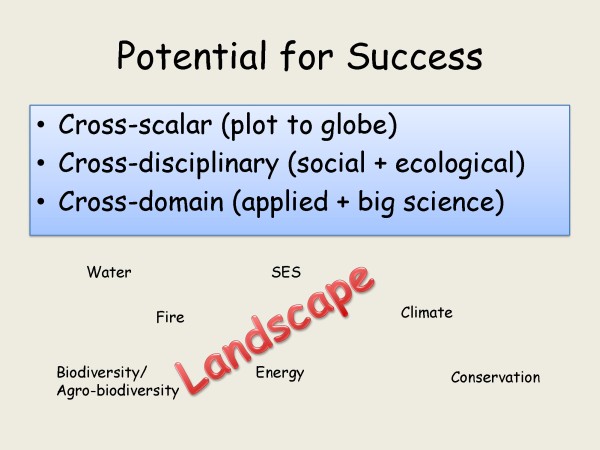 CLD presentation Page 23