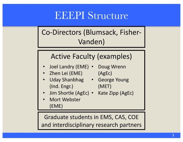 EEEPI presentation page 03