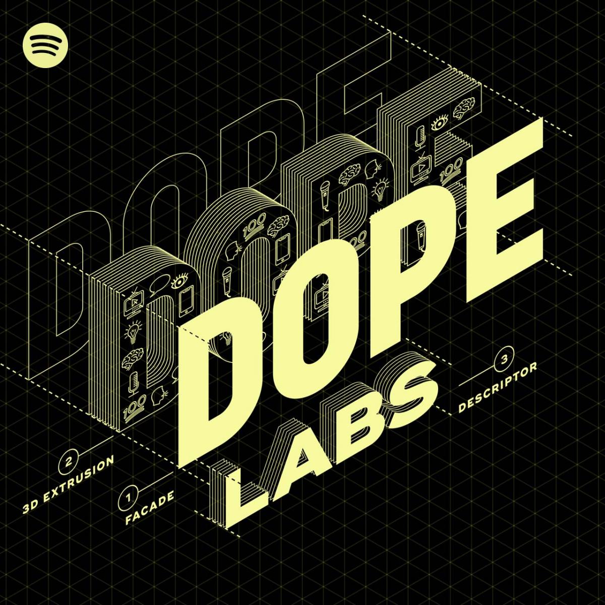 Dope Labs logo