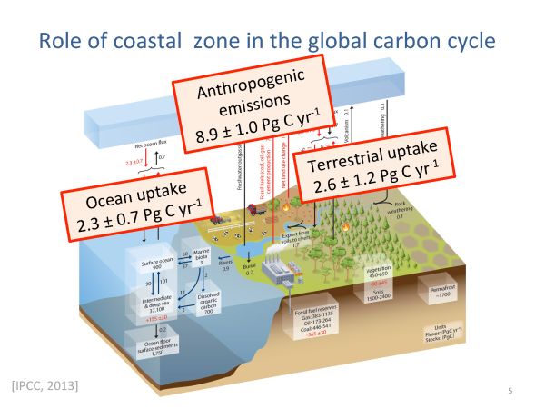 EarthTalks Fall 2014 - Herrmann presentation - page 05