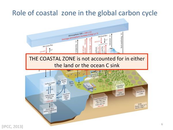 EarthTalks Fall 2014 - Herrmann presentation - page 06