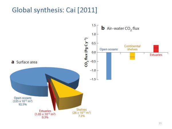 EarthTalks Fall 2014 - Herrmann presentation - page 11