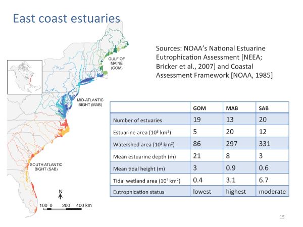 EarthTalks Fall 2014 - Herrmann presentation - page 15