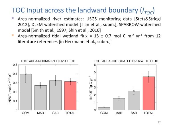 EarthTalks Fall 2014 - Herrmann presentation - page 17