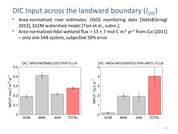 EarthTalks Fall 2014 - Herrmann presentation - page 18